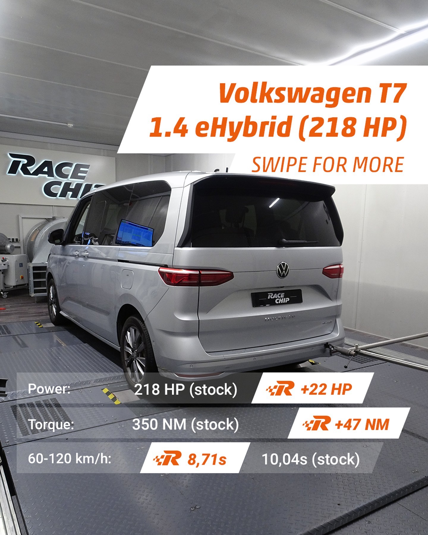 Centralina aggiuntiva Volkswagen California per motori diesel common rail